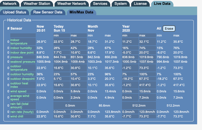 Screenshot 2020-11-15 at South Africa Standard Time2001 1.png