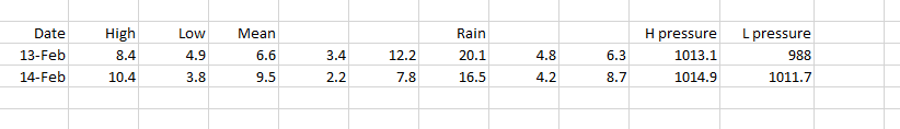 Excel layout.png