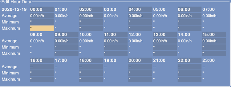 Rain Rate hourly.png