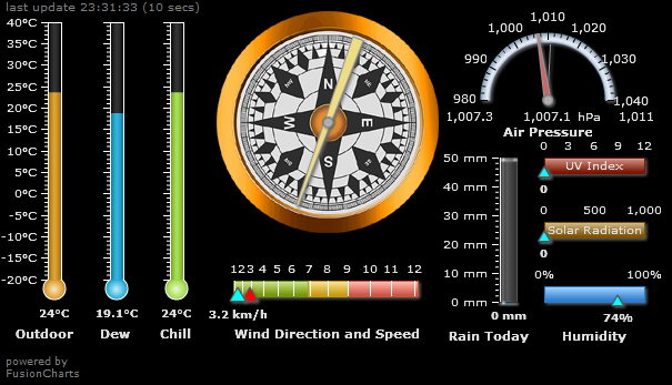 dashboard.png