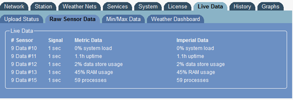JayMacofOz - MB Nano SD in Pro 2 Console - Live Data - Raw Sensor Data.png