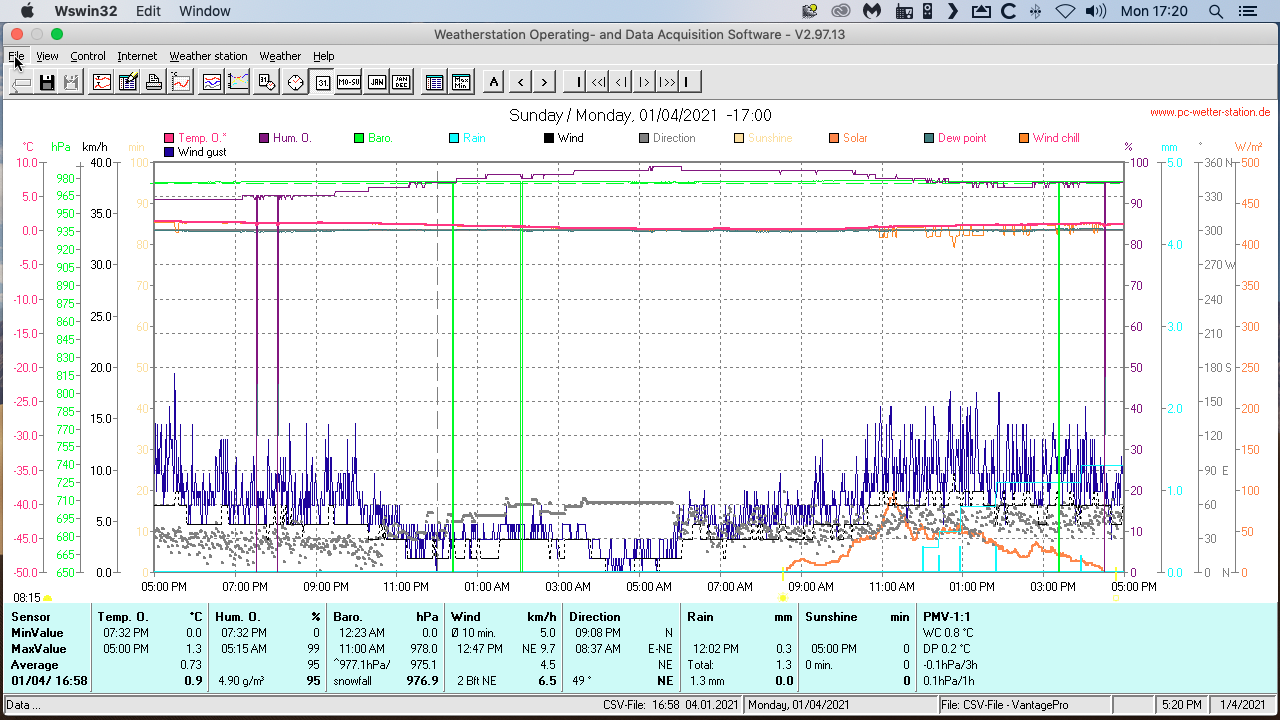 Screenshot 2021-01-04 at 17.20.19.png