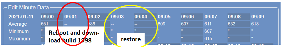 MB-RPi4-restore_done2.PNG