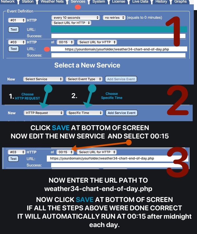 newchart setup.jpg