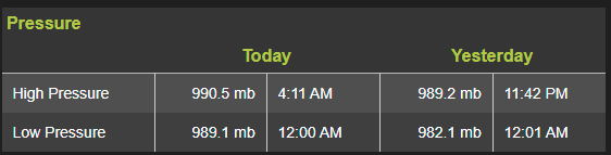 pressure .png