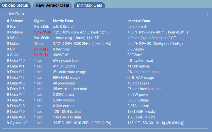 sensor_data.PNG