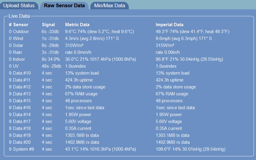 sensor_data2.PNG