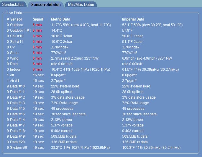 meteobridge04.JPG