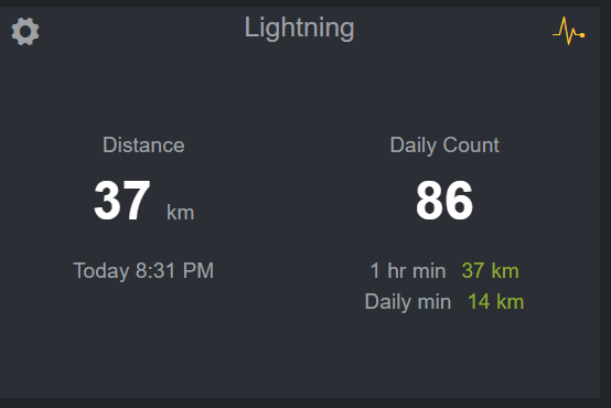 2021-06-09 21_29_04-Ecowitt Weather.png