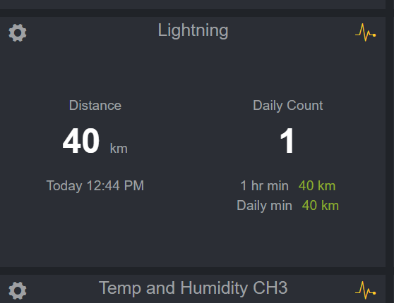 2021-06-12 13_02_31-Ecowitt Weather.png