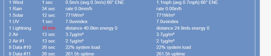2021-06-12 13_04_35-Meteobridge PRO_1.png