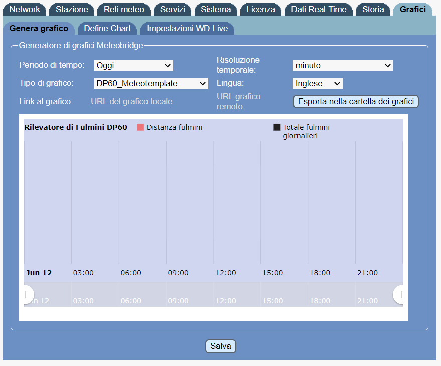 2021-06-12 13_03_02-Meteobridge PRO.png