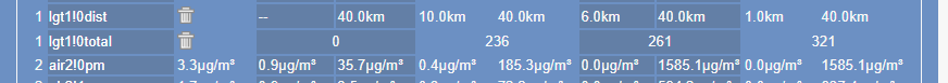 2021-06-12 16_43_27-Meteobridge PRO_mensile.png