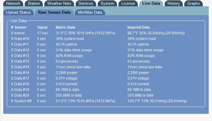 Rawdata.jpg