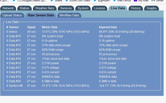 Rawdata.jpg