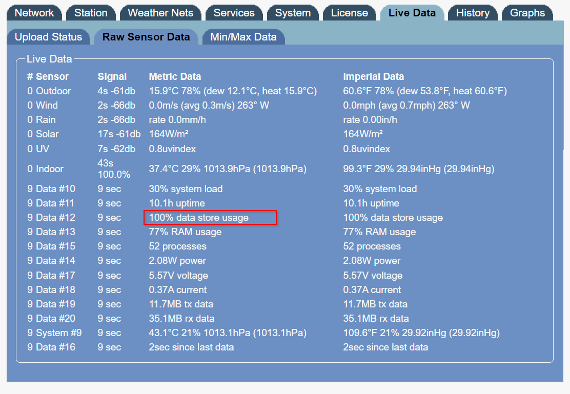 Sensor Data 20210802-093847.png