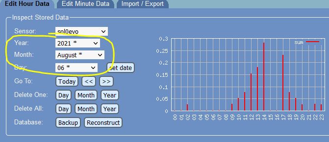 History edit hour data.JPG