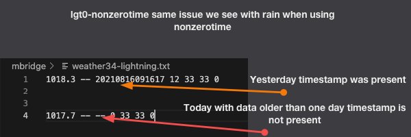 times.png