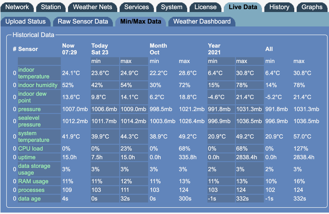 Screen Shot 2021-10-23 at 7.30.08 AM.png