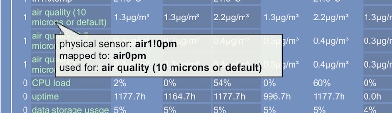 air-sens.jpeg