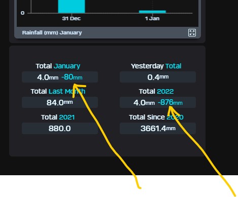 rainfall.jpg