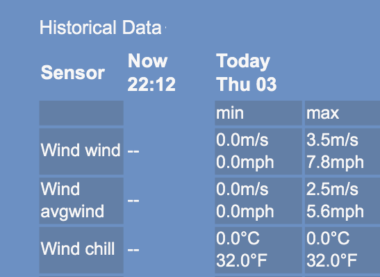 Wind 1.png