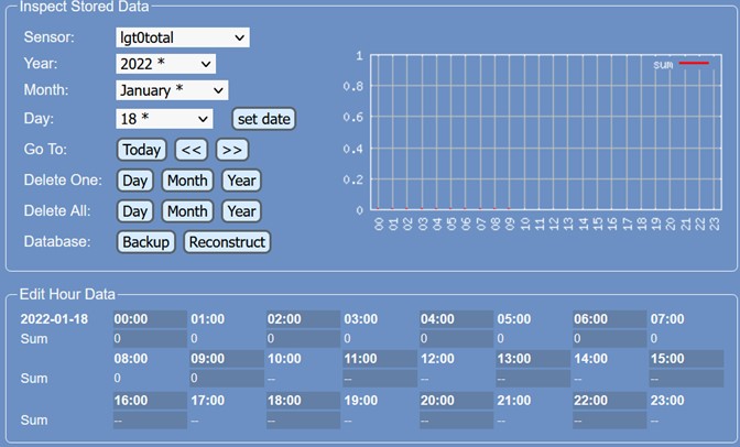 MB-lightning-count-timestamp-nonzerotime4_20220122.jpg