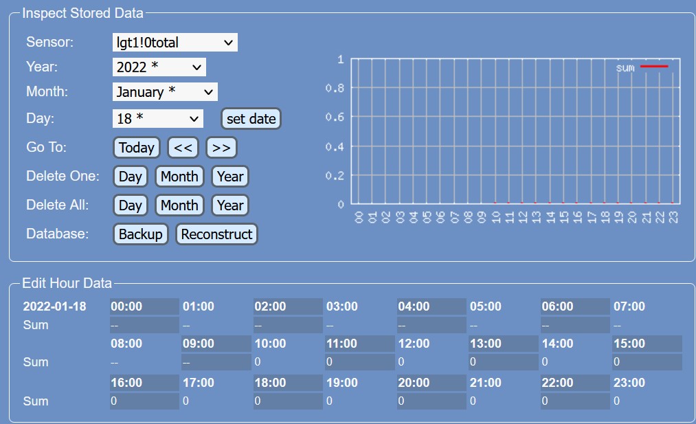 MB-lightning-count-timestamp-nonzerotime5_20220122.jpg