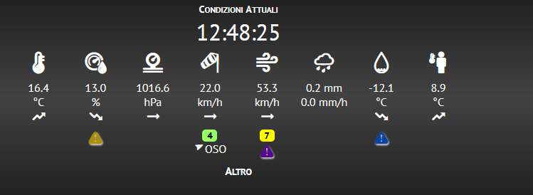 meteotemplate.PNG