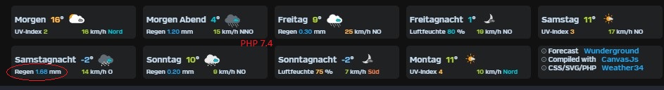 PHP 7.4.jpg