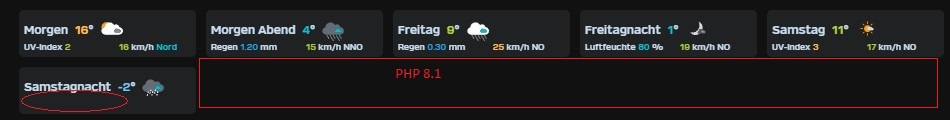 PHP 8.1.jpg