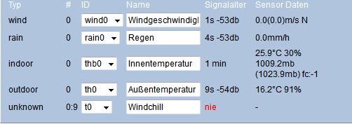 Sensoren.PNG