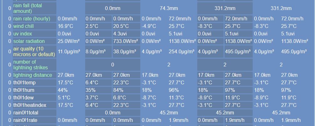 MB-5.4-WS90-WH40-min-max.JPG