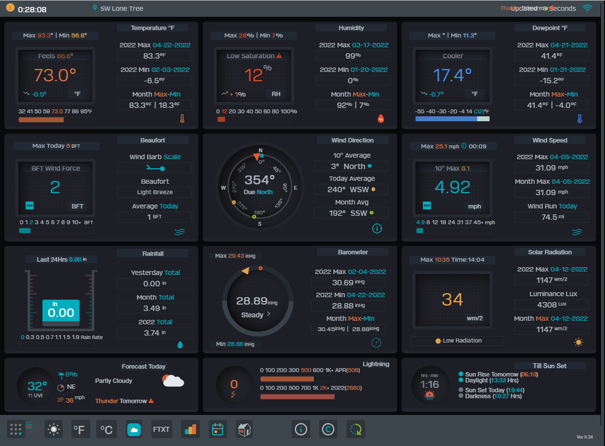 weather 2022-04-22 182814.png