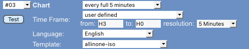 chartind.png