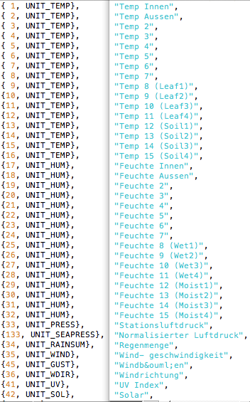 wswin IDs.png