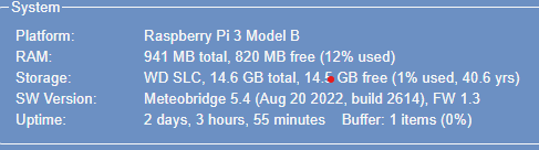 Meteobridge info
