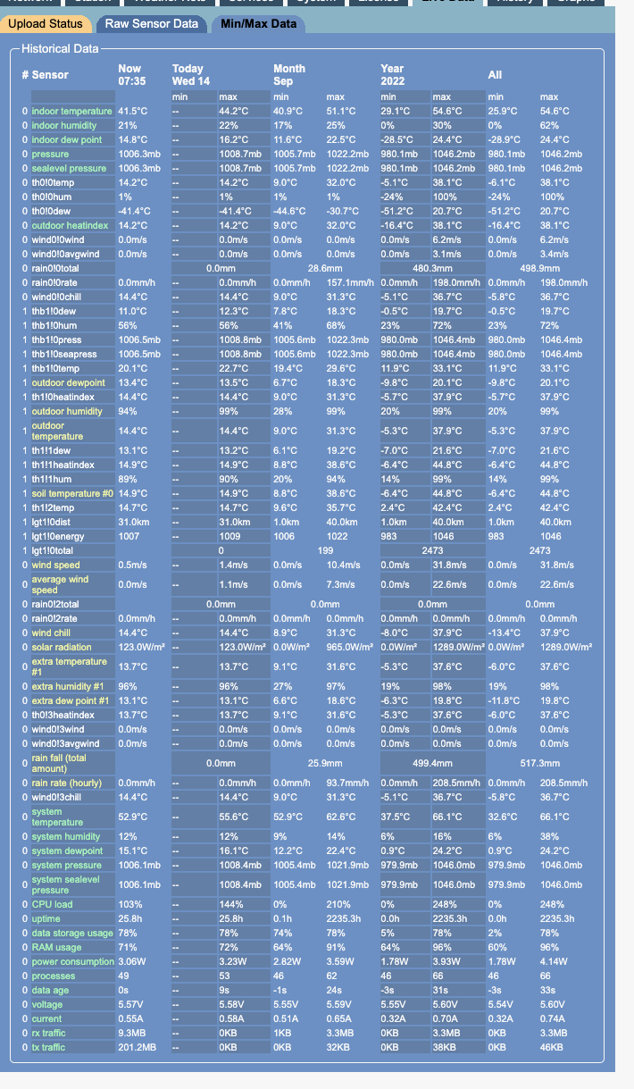 Schermafbeelding 2022-09-14 om 09.35.54.png