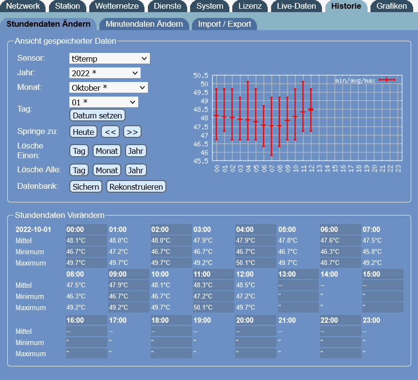 Screenshot 2022-10-01 at 12-52-34 Meteobridge.png