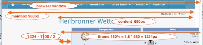 frame-css.jpg