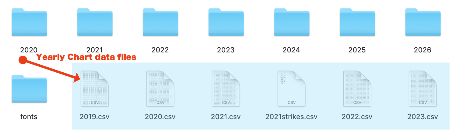 csv.png