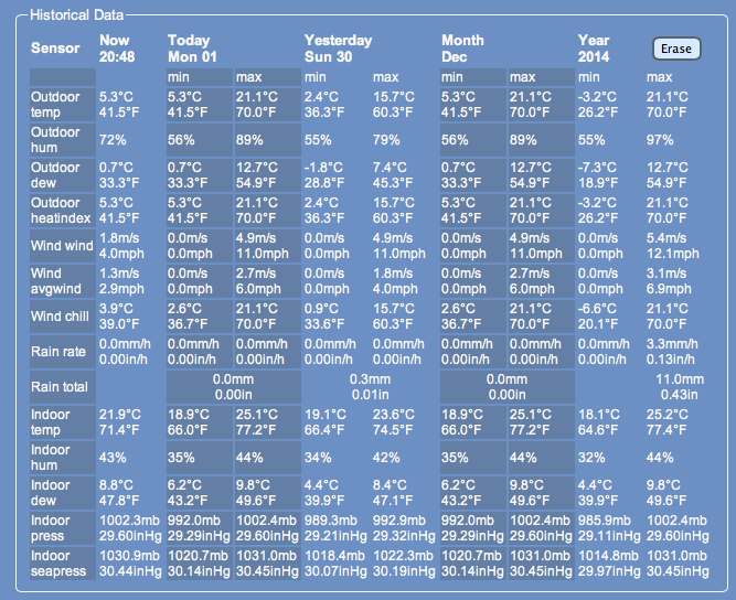 Screen Shot 2014-12-01 at 8.57.29 PM.png