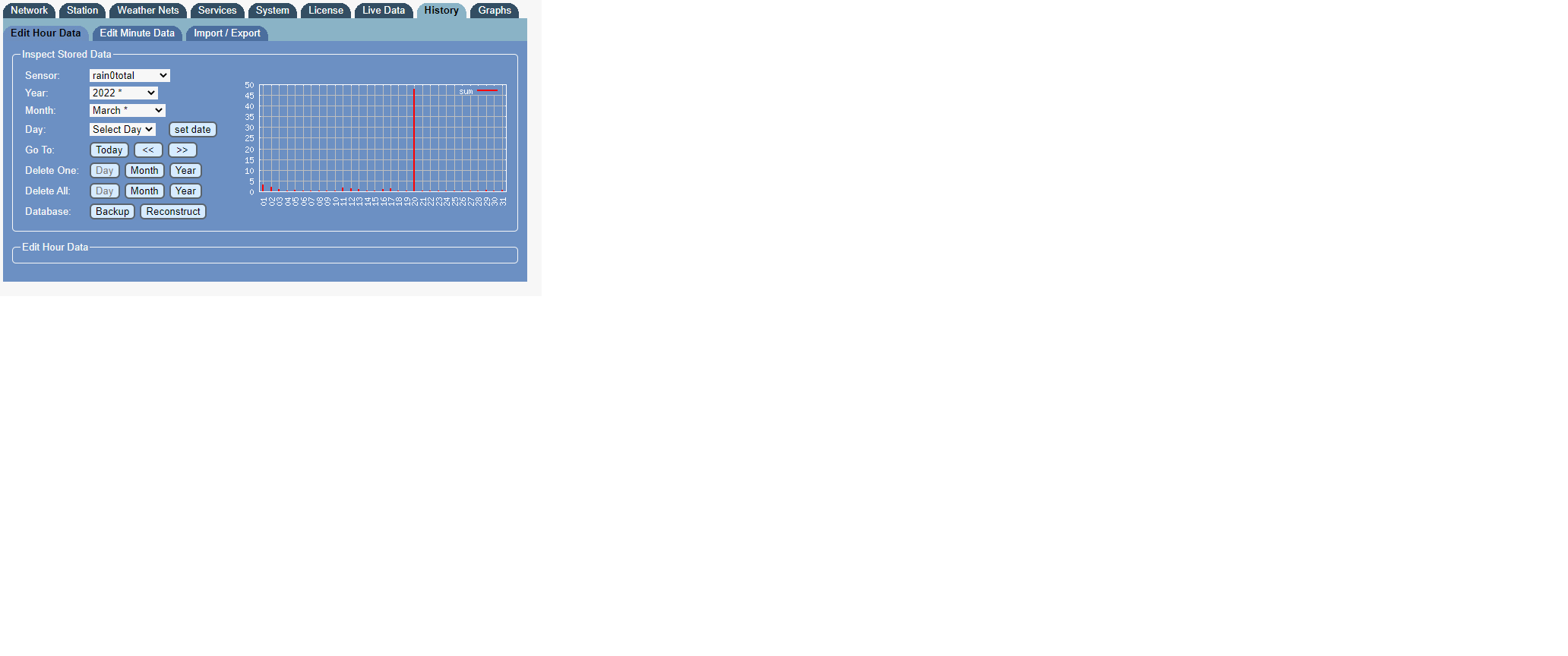 March 2022.png