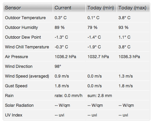 Screen Shot 2014-12-02 at 8.26.50 AM.png