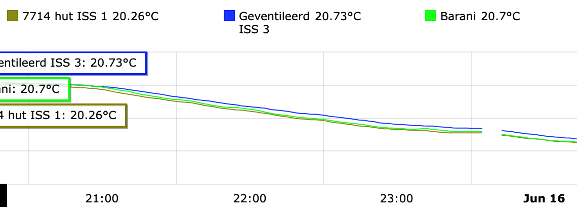 Schermafbeelding 2023-06-16 om 07.07.54.png