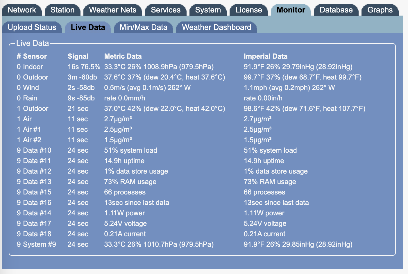 03-LiveData.png