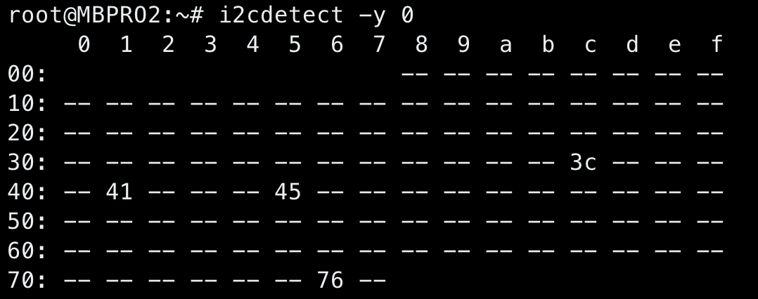adressesMBP2.png