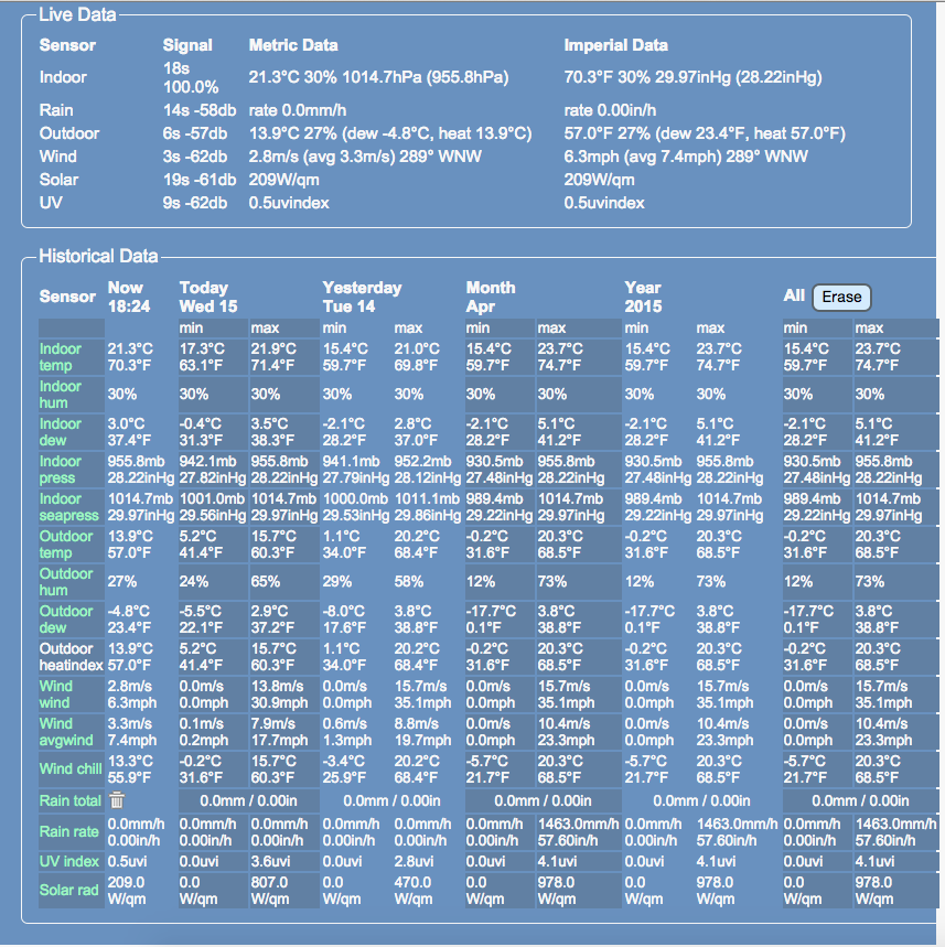 Screen Shot 2015-04-15 at 18.25.36.png