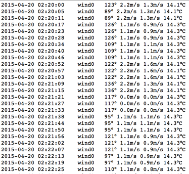Screen Shot 2015-04-20 at 03.20.52.png