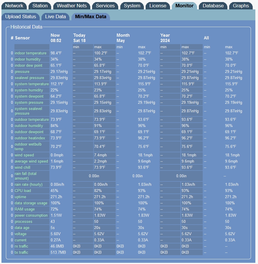 Screenshot 2024-05-18 085430.jpg